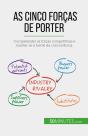 As Cinco Forças De Porter - Preview