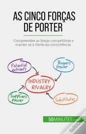 Capa do artigo As Cinco Forças De Porter