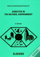 Asbestos In The Natural Environment