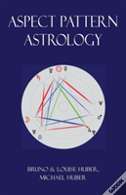 Capa do artigo Aspect Pattern Astrology