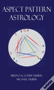 Capa do artigo Aspect Pattern Astrology