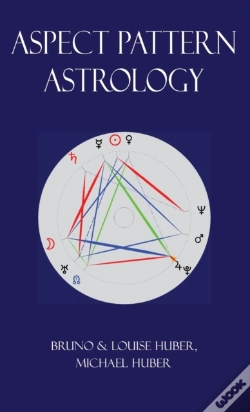 Capa do artigo Aspect Pattern Astrology