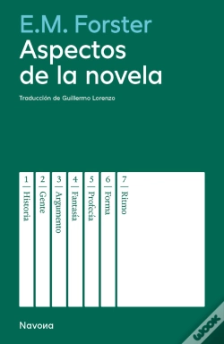 Capa do artigo Aspectos De La Novela