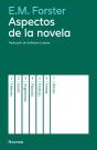 Aspectos De La Novela - Preview