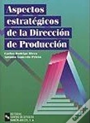 Capa do artigo Aspectos Estrategicos De La Direccion De Produccion 
