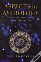 Capa do artigo Aspects In Astrology