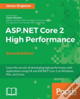 Asp.Net Core 2 High Performance -