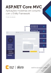 Capa do artigo Asp.Net Core Mvc