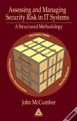 Capa do artigo Assessing And Managing Security Risk In It Systems