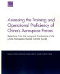 Assessing The Training Amp Operapb - Preview