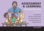 Assessment & Learning Pocketbook - Preview