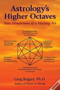 Capa do artigo Astrology'S Higher Octaves