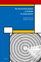 Astronomical System Of Aristotle
