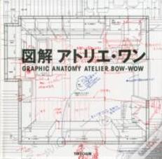 Atelier Bow