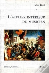 Capa do artigo Atelier Interieur Du Musicien