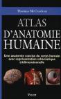 Atlas D'Anatomie Humaine - Preview
