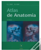 Capa do artigo Atlas de Anatomia