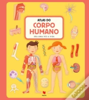 Capa do artigo Atlas do Corpo Humano