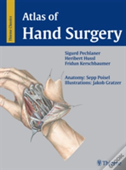 Capa do artigo Atlas Of Hand Surgery