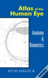Atlas Of The Human Eye