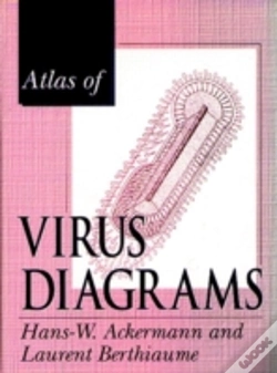 Capa do artigo Atlas Of Virus Diagrams