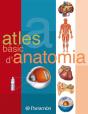 Atles Bàsic D'Anatomia - Preview