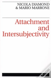 Capa do artigo Attachment And Intersubjectivity