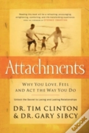 Capa do artigo Attachments