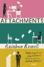 Attachments - Preview