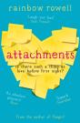 Attachments - Preview