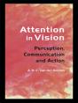 Attention In Vision - Preview