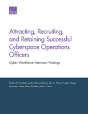 Attracting, Recruiting, And Retaining Successful Cyberspace Operations Officers - Preview