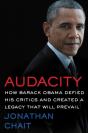 Audacity - Preview