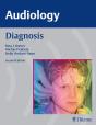 Audiology Diagnosis - Preview