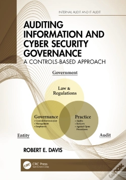 Capa do artigo Auditing Information And Cyber Security Governance