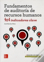 Capa do artigo Auditoria De Recursos Humanos