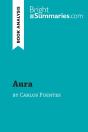 Aura By Carlos Fuentes (Book Analysis) - Preview