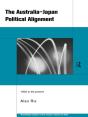 Australia-Japan Political Alignment - Preview