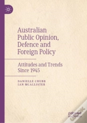 Capa do artigo Australian Public Opinion, Defence And Foreign Policy