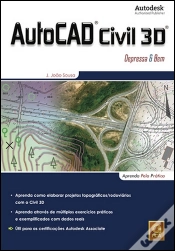 Capa do artigo Autocad Civil 3D