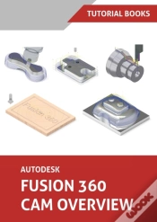 Capa do artigo Autodesk Fusion 360 Cam Overview (Colored)