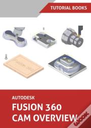 Autodesk Fusion 360 Cam Overview (Colored)