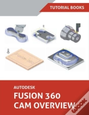 Capa do artigo Autodesk Fusion 360 Cam Overview