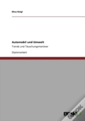 Automobil Und Umwelt