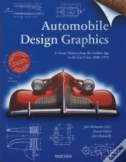 Capa do artigo Automobile Design Graphics