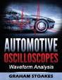 Automotive Oscilloscopes - Preview