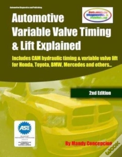 Capa do artigo Automotive Variable Valve Timing & Lift Explained