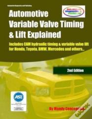 Automotive Variable Valve Timing & Lift Explained