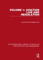 Aviation Law And Regulation - Preview