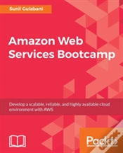 Capa do artigo Aws Bootcamp